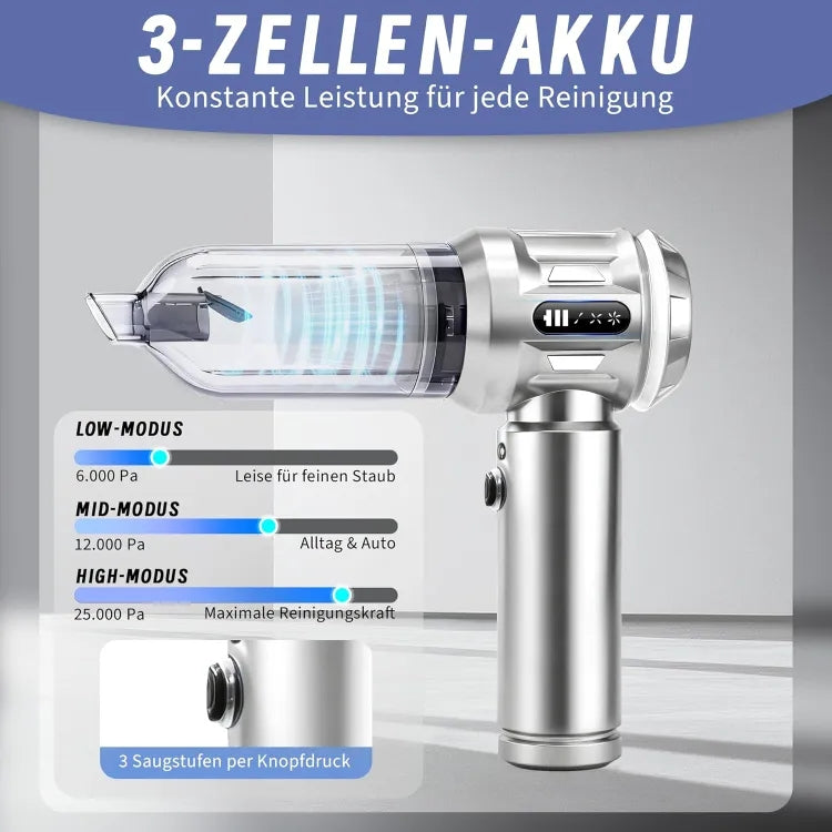 Handheld Vacuum Cleaner, Portable Vacuum, Powerful Mini Vacuum, Multifunctional, Suitable for Cars, Home, Office, Camping, And for Cleaning Dust on Computer Keyboards And Laptops