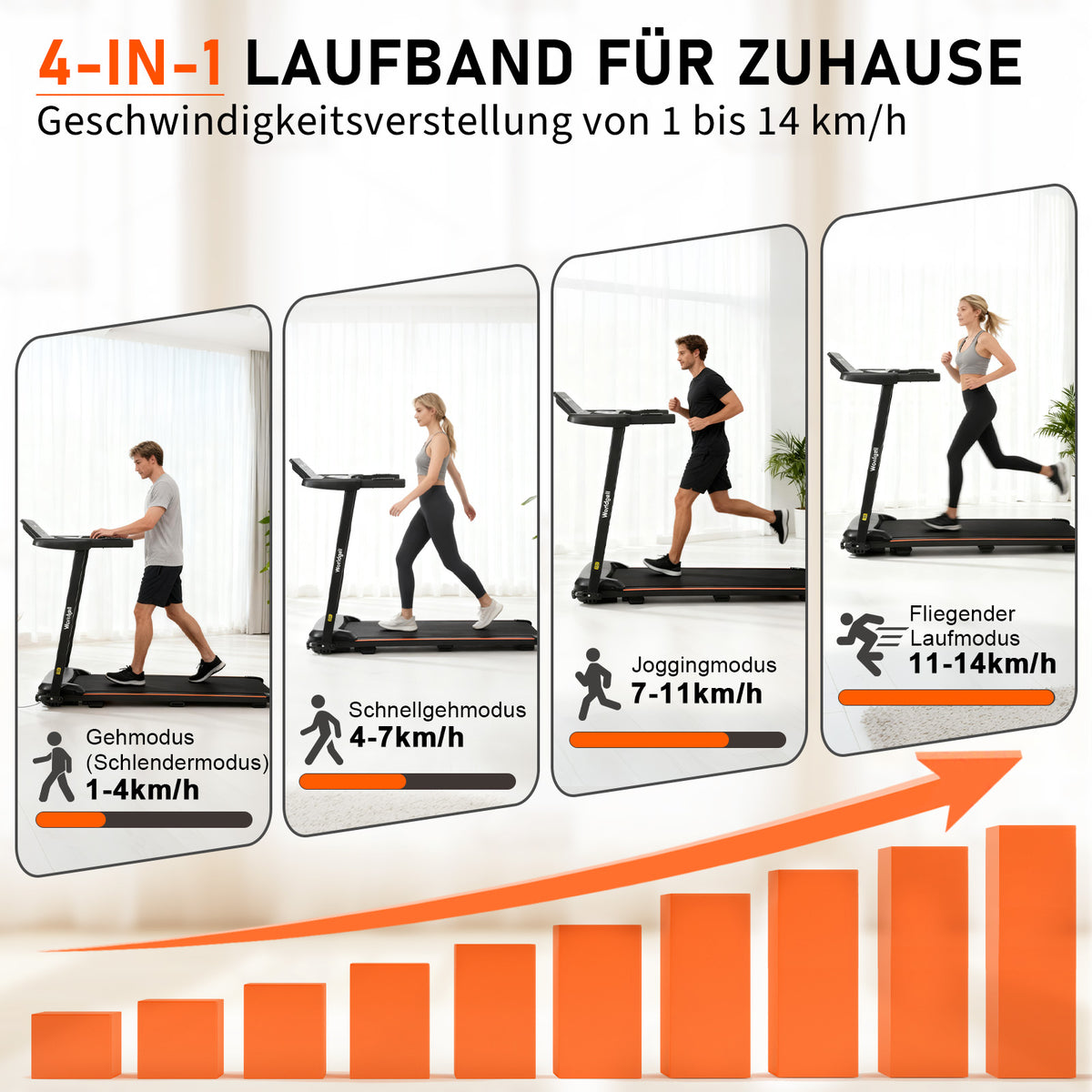 Home treadmill LED display & handrail buttons for heart rate measurement