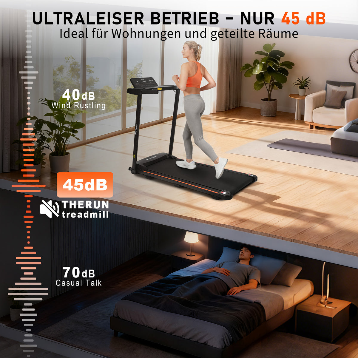 Home treadmill LED display & handrail buttons for heart rate measurement