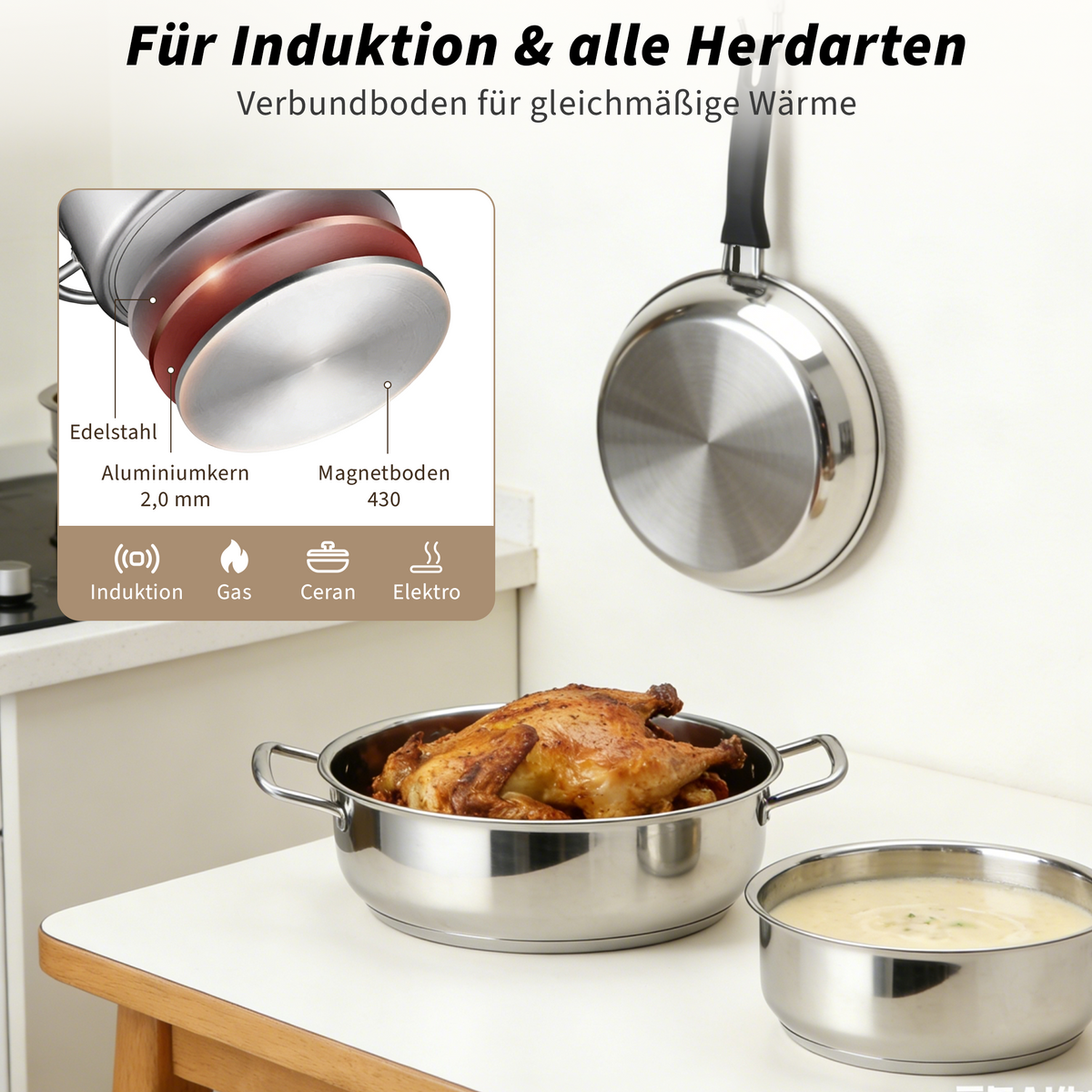 17-Piece Cookware Set – Stainless Steel Pots, Frying Pans, Steamer & Kitchen Bowls with Glass Lid