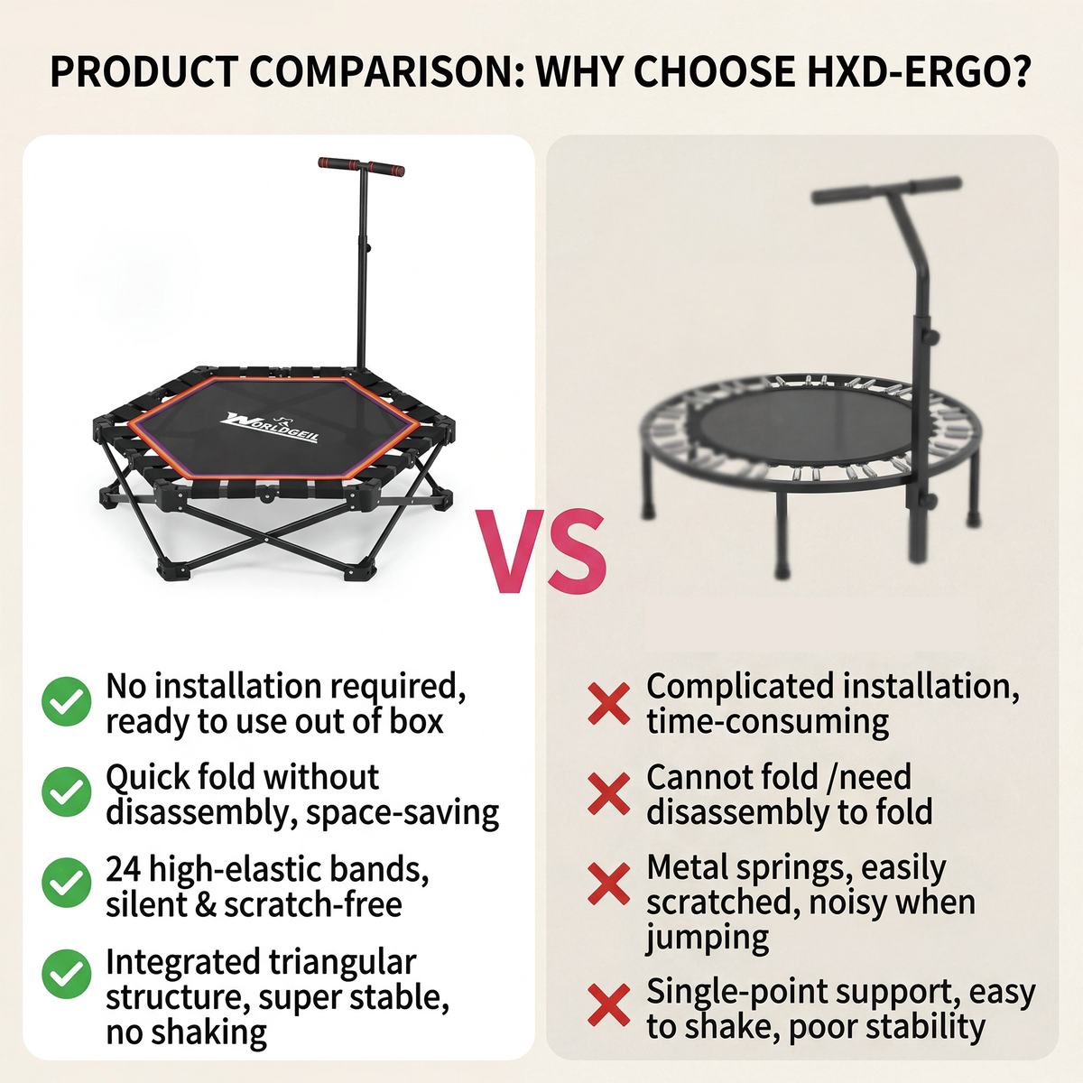 Indoor Folding Trampoline, Mini Trampoline with Height-adjustable Handrails, 150 kg Weight Capacity